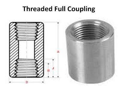 Threaded Coupling - ASME B16.11, BS 3799