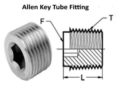 Allen Key Compression Tube Fittings
