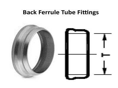 Back Ferrule Compression Tube Fittings