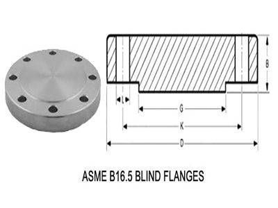 Blind Pipe Flange ASME B16.5