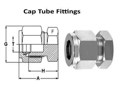 Cap Compression Tube Fittings