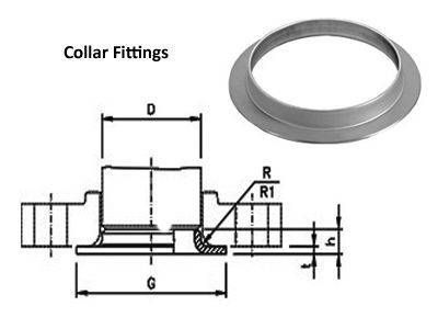 ANSI B16.9 Buttweld Collar Pipe Fitting