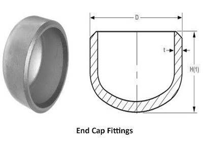 End Cap Pipe Fitting