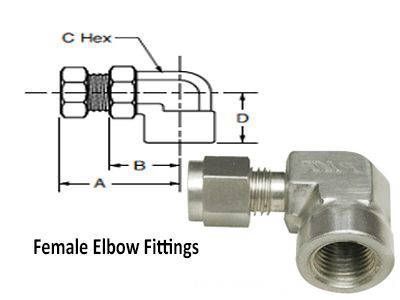 Female Elbow Compression Tube Fittings