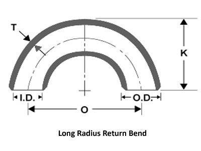 180 Degree Long Radius Return Bend ASME B16.5