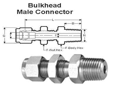 Male Bulkhead Connector Compression Tube Fittings