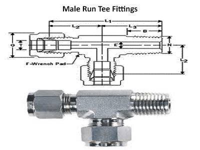 Male Run Tee Compression Tube Fittings
