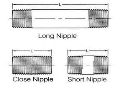 Barrel Nipple Fitting ASME B16.5