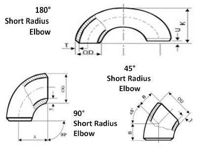 45° Short Radius Elbow ASME B16.5