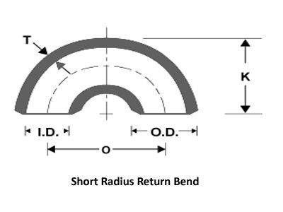 180° Short Radius Return Bend ASME B16.5