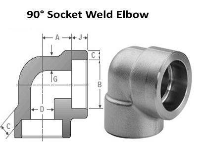 Socket Weld Elbow - ASME B16.11, BS 3799