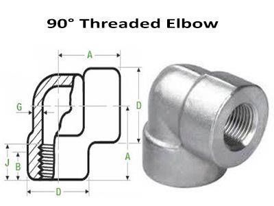 Threaded Elbow - ASME B16.11, BS 3799