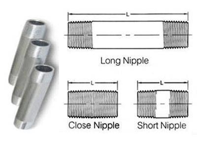 Threaded Hex Nipple - ASME B16.11, BS 3799