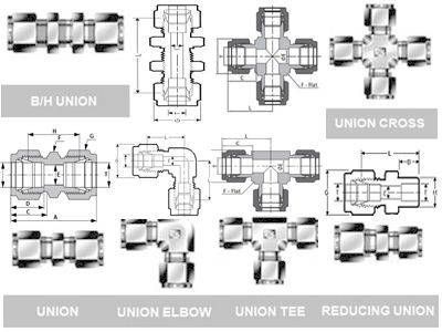 Tube Union Compression Tube Fittings