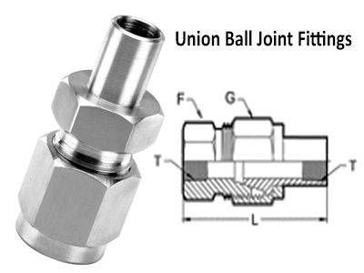 Union Ball Joint Compression Tube Fittings